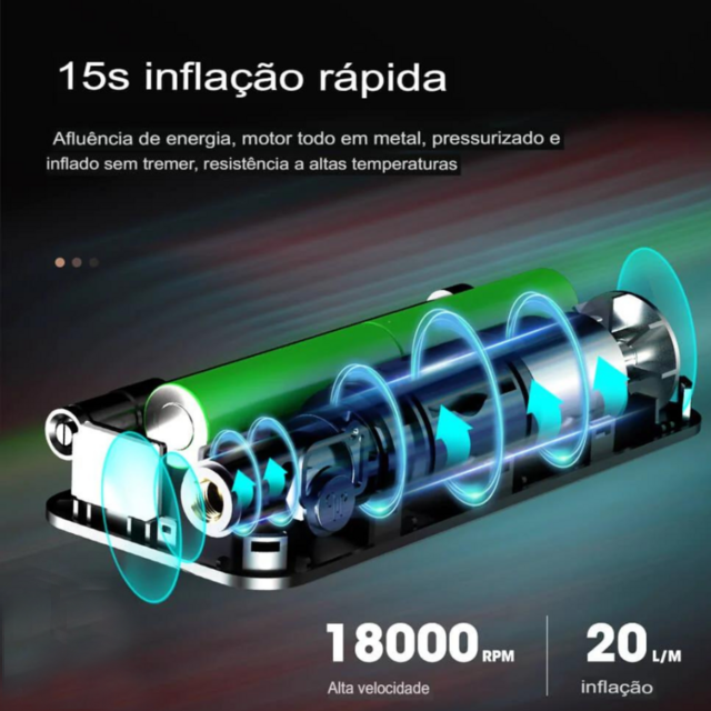 Compressor Digital